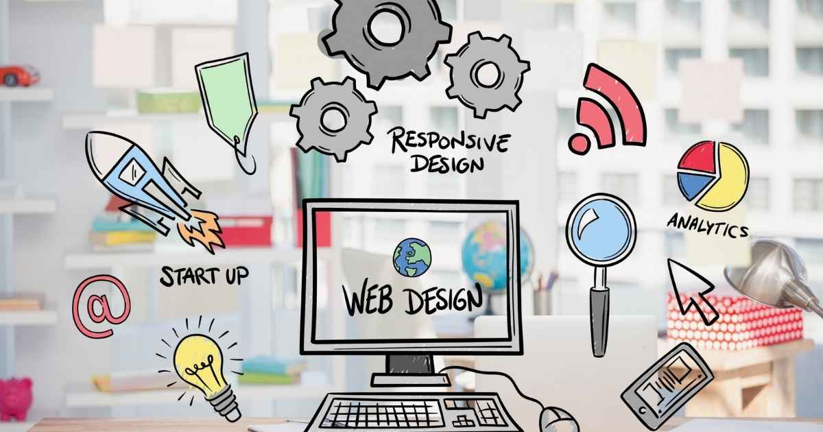 Business Website Cost showing a pricing breakdown including domain name, hosting, design and development