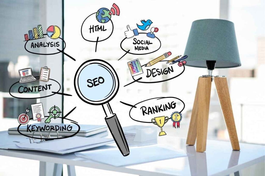 SEO services for small businesses in Holland, MI